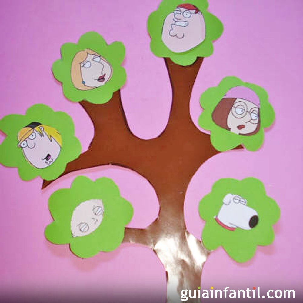 Qué hacer hoy con los niños en casa Un árbol genealógico  Ideal