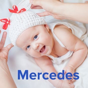 Día de Nuestra Señora de las Mercedes, 24 de septiembre. Nombres para niñas