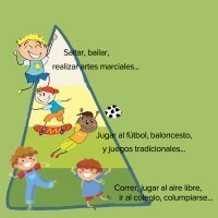 Cuánto ejercicio deben hacer los niños