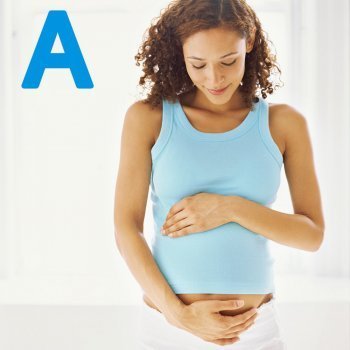 Diccionario del embarazo. Letra A