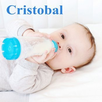 Día del Santo Cristóbal de Licia, 10 de julio. Nombres para niños