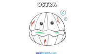 Ostra