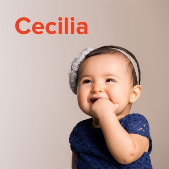Día de Santa Cecilia, 22 de noviembre. Nombres para niñas