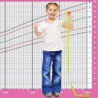 Qué son los percentiles de los niños