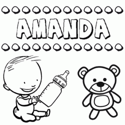 Dibujo del nombre Amanda para colorear, pintar e imprimir