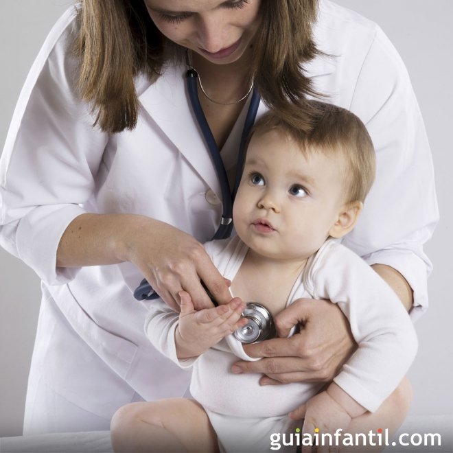 Avances médicos de las cardiopatias congénitas en niños