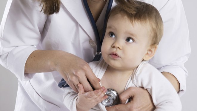 Avances médicos de las cardiopatias congénitas en niños