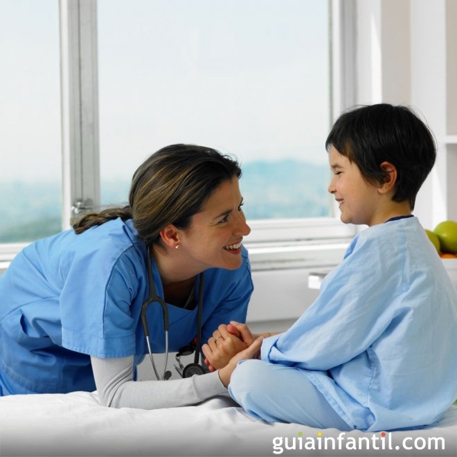 Tiempo de espera de un niño para un transplante de corazón