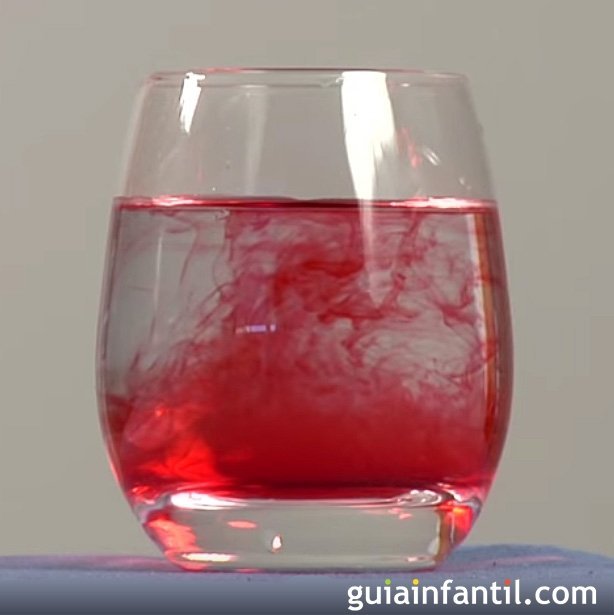 Experimentos para niños. La molécula inquieta