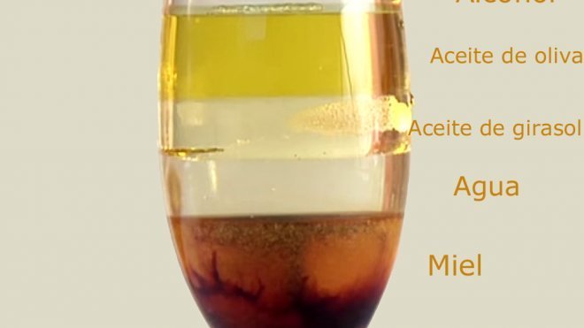 Cóctel arcoiris. Experimentos con agua para niños