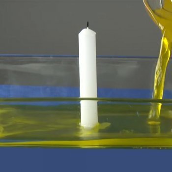 Experimentos para niños. Cómo hacer subir el agua con una vela