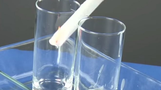 La vela que se columpia. Experimentos para niños