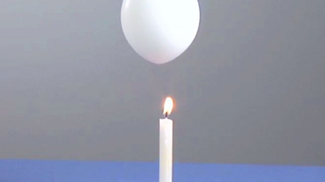 Globo que resiste al fuego. Ciencia para niños