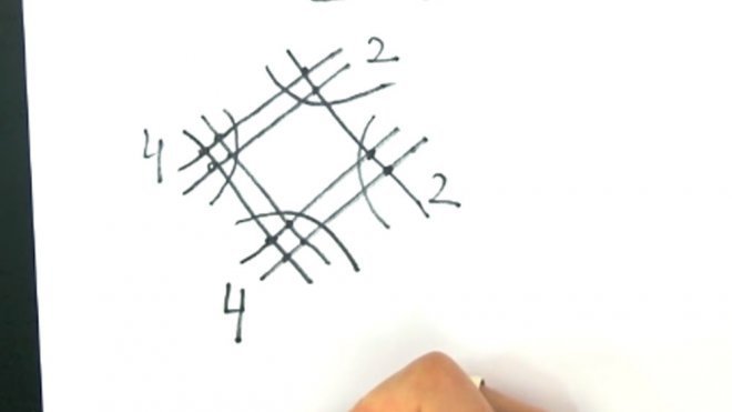 Truco japonés para multiplicar. Matemáticas divertidas para niños