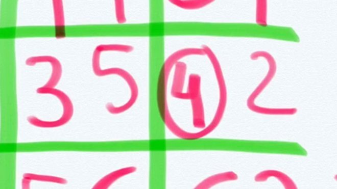 Truco de la tabla de multiplicar del siete. Matemáticas para niños
