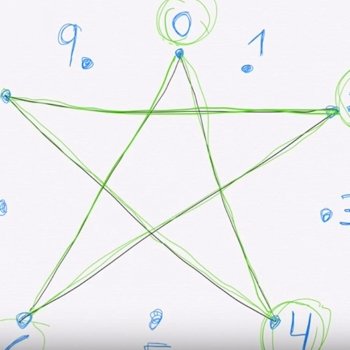 Truco de la tabla del 4