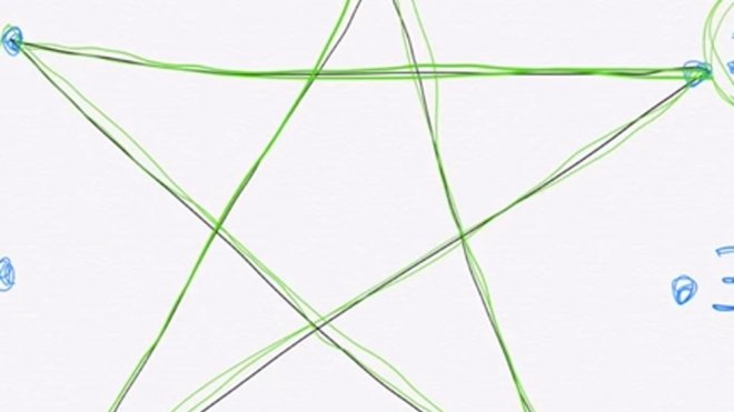 Truco para enseñar a los niños la tabla de multiplicar del cuatro