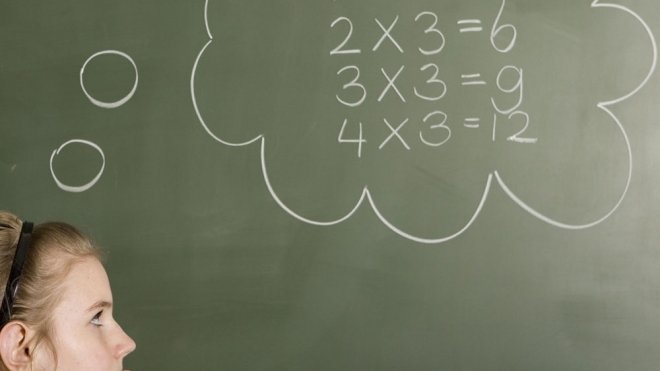 Truco de la tabla de multiplicar del número tres. Matemáticas para niños