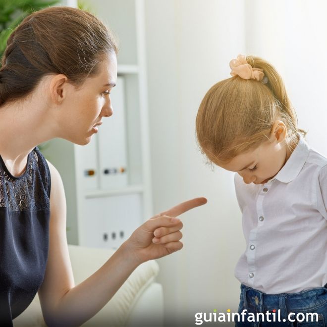 El límite entre disciplina y derechos del niños