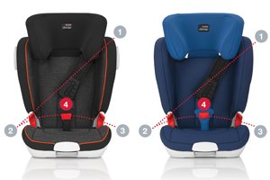 Silla de coche Kidfix II XP SICT Silla de coche Kidfix II XP SICT