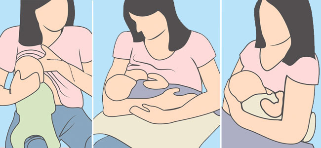 Inodoro Céntrico Actriz Posiciones para amamantar al bebé