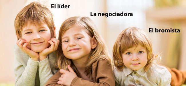 Los hermanos según su orden de nacimiento Orden de nacimiento