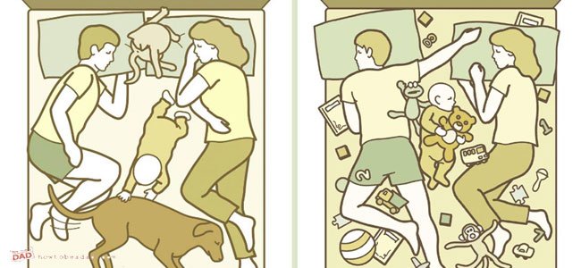 Divertidas ilustraciones del colecho