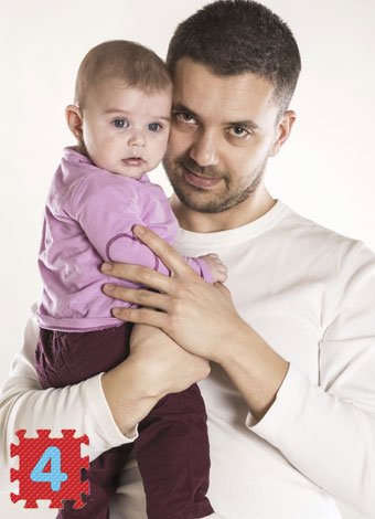 Numerología del nombre del padre. Número 4 Numerología del nombre del padre. Número 4