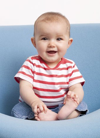 Nombres populares de niño que comienzan por N