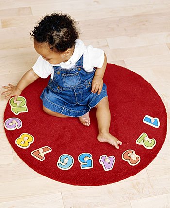 Numerología del nombre del bebé y de los padres Numerología del nombre del bebé y de los padres