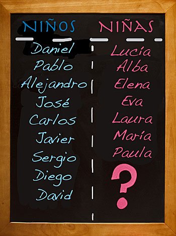 Nombres no apropiados para los bebés