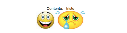 Antónimos para niños Emoticonos
