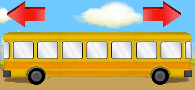 A qué dirección va el autobús. Braintest A qué dirección va el autobús. Braintest