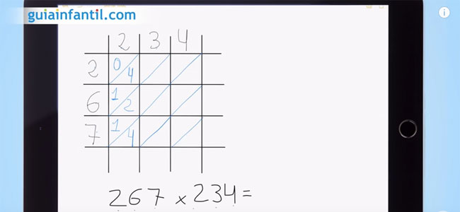 Juego de la caja para multiplicar Juego de la caja para multiplicar