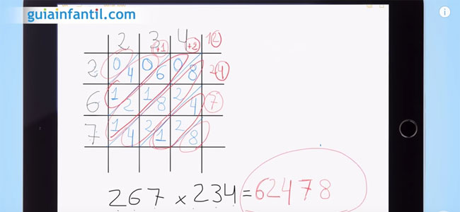 Truco de matemáticas Truco de matemáticas