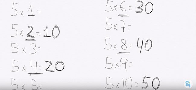 Truco con la tabla del cinco Truco con la tabla del cinco