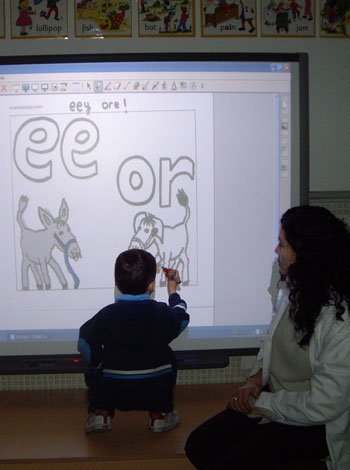 Bilingüismo, Jolly Fonics para niños Bilingüismo, Jolly Fonics para niños