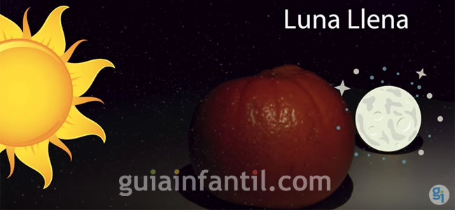 Las diferentes fases de luna