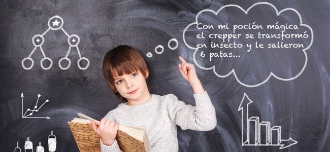 Método Loci para memorizar Método Loci para memorizar