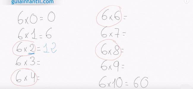 Tabla del 6 para niños Tabla del 6 para niños