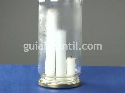 Qué vela se apaga primero. Paso 3 Qué vela se apaga primero. Paso 3