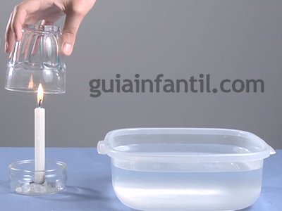 Hacer un globo fuerte. Paso 2. Hacer un globo fuerte. Paso 2.