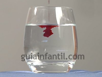 La molécula inquieta. Paso 2. La molécula inquieta. Paso 2.