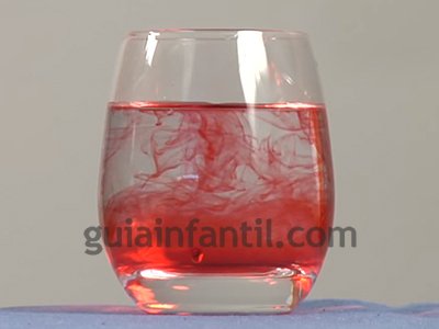 La molécula inquieta. Paso 3. La molécula inquieta. Paso 3.