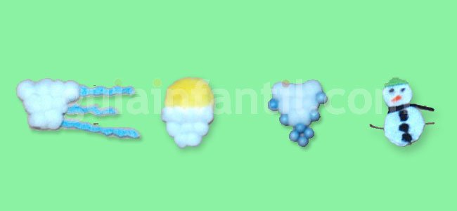 Ruleta para aprender los cambios climáticos. Paso 2