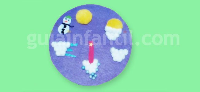 Ruleta para aprender los cambios climáticos. Paso 4