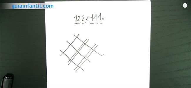 Truco japonés para multiplicar Truco japonés para multiplicar