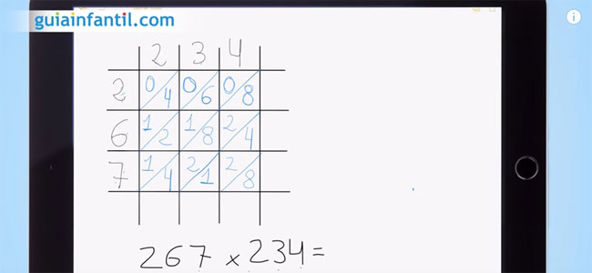 Multiplicar por cifras altas Multiplicar por cifras altas