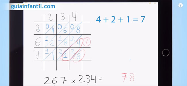 Caja para multiplicar números grandes