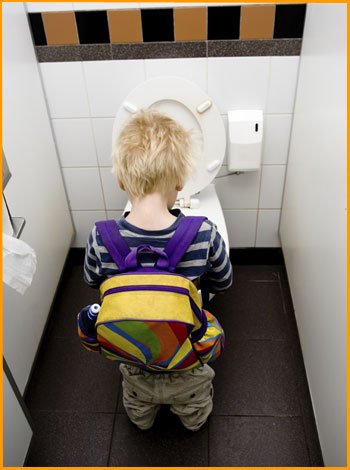 La conducta de los padres frente la enuresis infantil